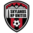 Skylands HP United